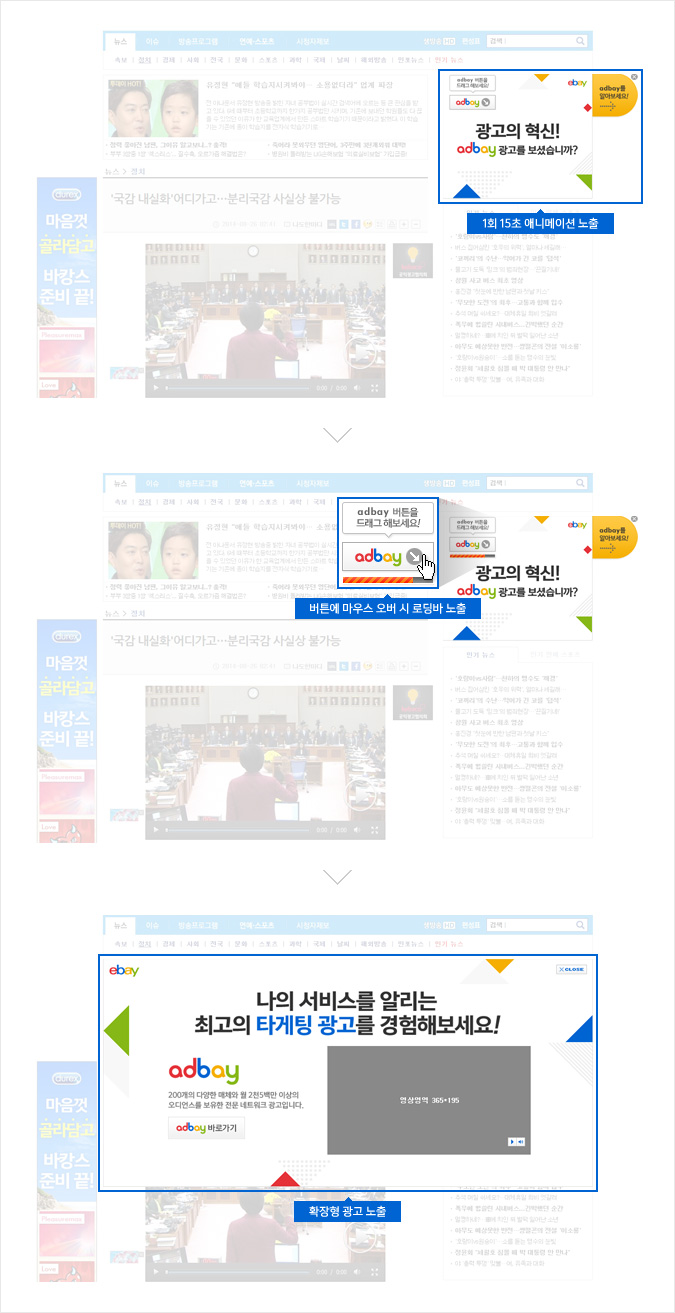 광고 노출 형태 안내 - 1회 15초 애니메이션 노출 > 버튼에 마우스 오버 시 로딩바 노출 > 확장형 광고 노출